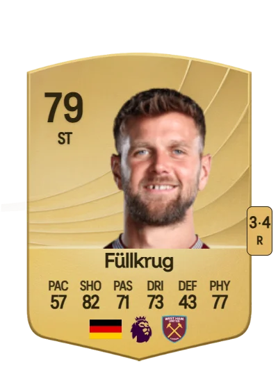 Niclas Füllkrug card