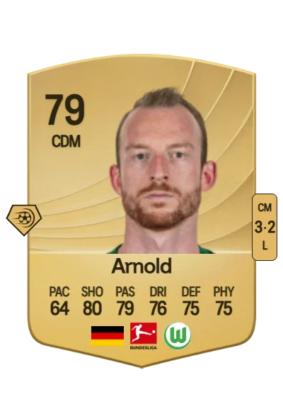 Maximilian Arnold card