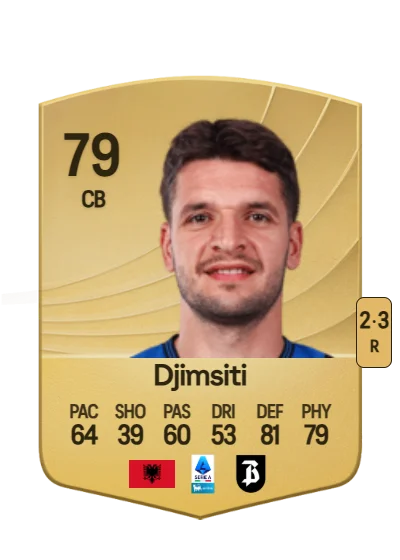 Berat Djimsiti card