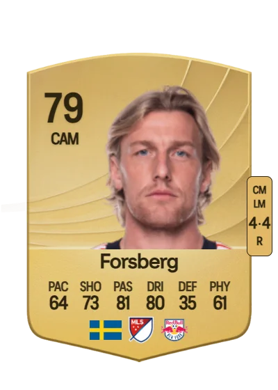 Emil Forsberg card