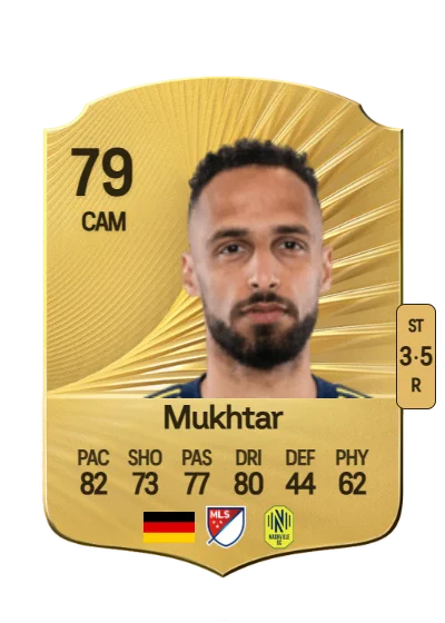 Hany Mukhtar card
