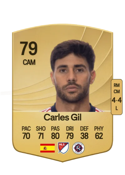 Carles Gil Pareja card
