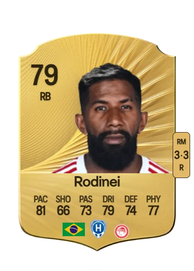 Rodinei Marcelo de Almeida card