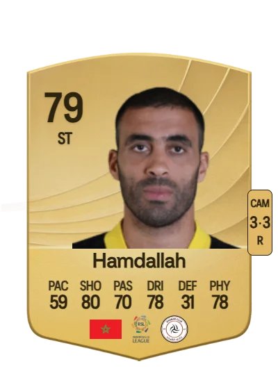 Abderrazak Hamdallah card