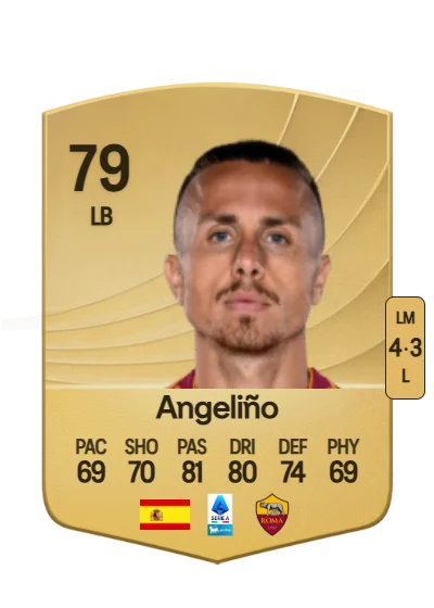 José Ángel Esmoris Tasende card
