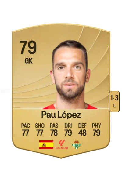 Pau López Sabata card