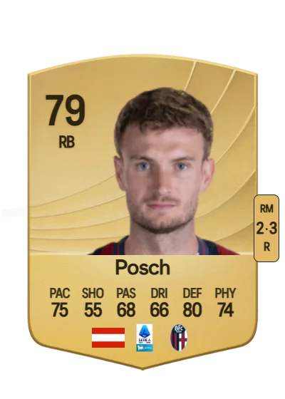 Stefan Posch card