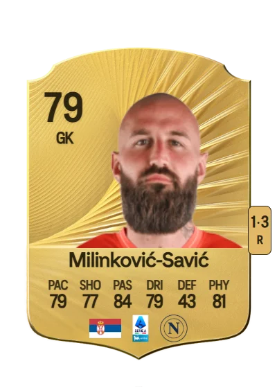 Vanja Milinković-Savić card