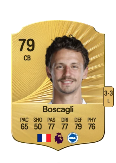 Olivier Boscagli card