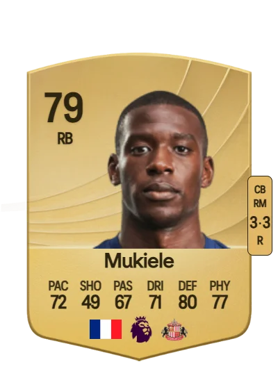 Nordi Mukiele card