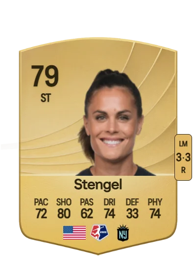 Katie Stengel card