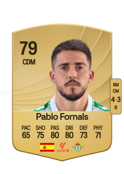Pablo Fornals Malla card