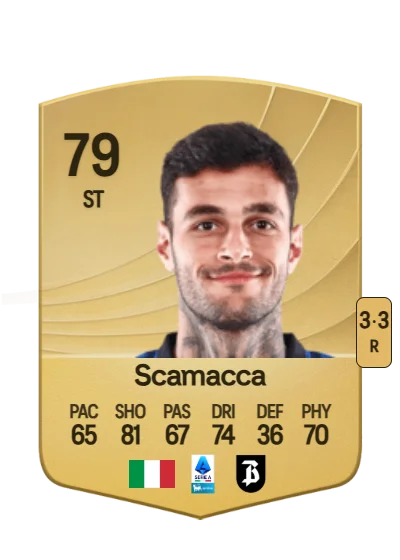Gianluca Scamacca card