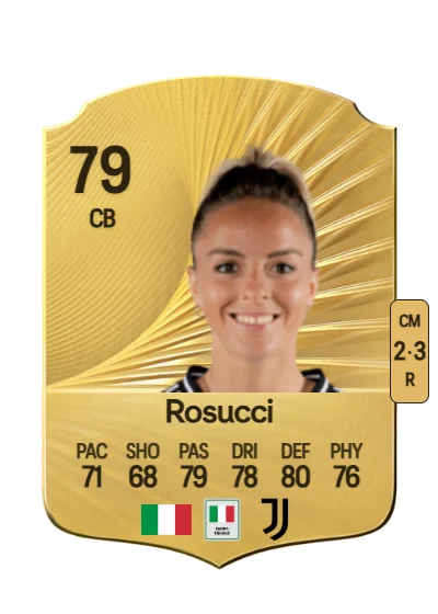 Martina Rosucci card