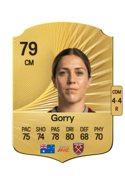 Katrina Gorry card