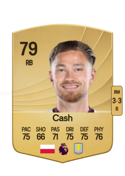 Matty Cash card