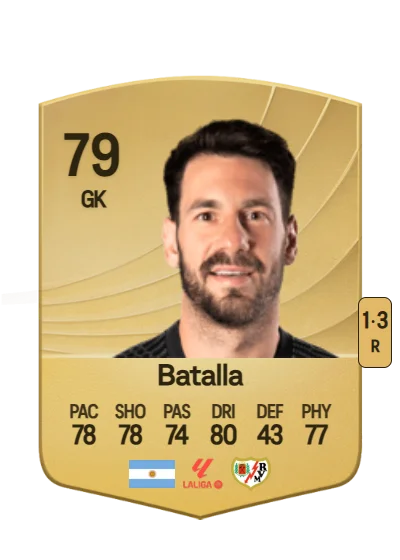 Augusto Batalla card