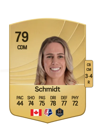Sophie Schmidt card
