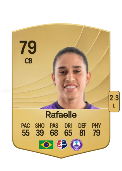 Rafaelle Leone Carvalho Souza card