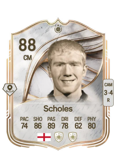 Paul Scholes card