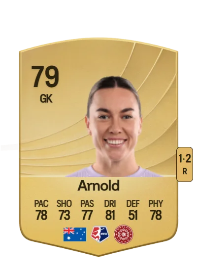 Mackenzie Arnold card