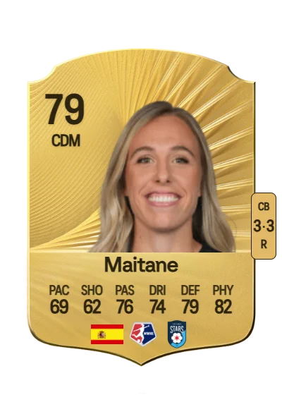 Maitane López Millán card