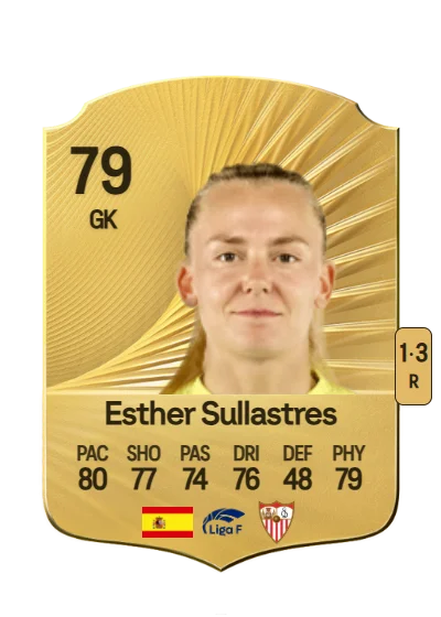 Esther Sullastres Ayuso card