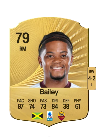 Leon Bailey card