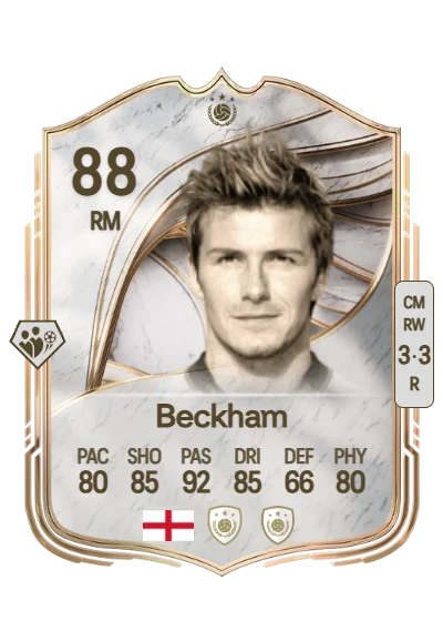 David Beckham card