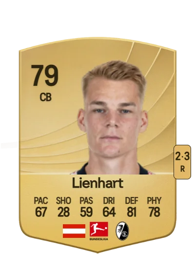 Philipp Lienhart card