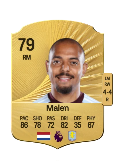 Donyell Malen card