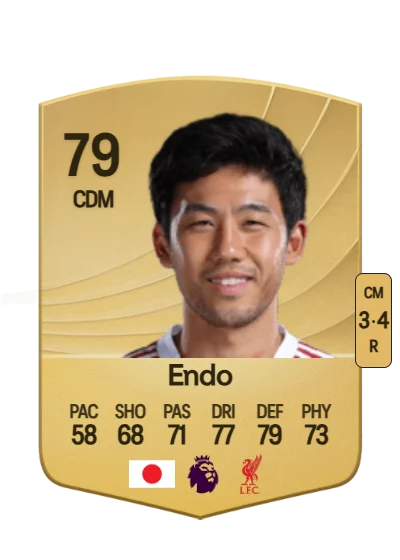 Wataru Endo card