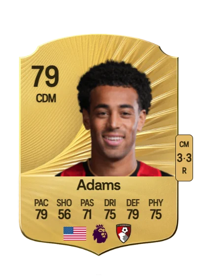 Tyler Adams card