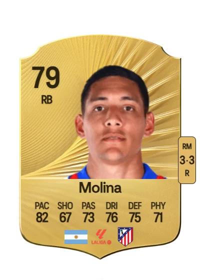 Nahuel Molina card