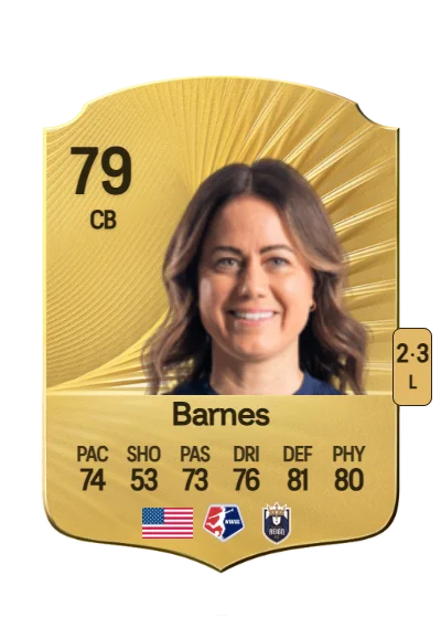 Lauren Barnes card