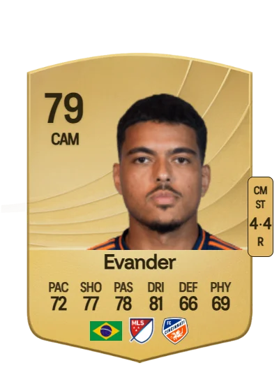 Evander da Silva Ferreira card