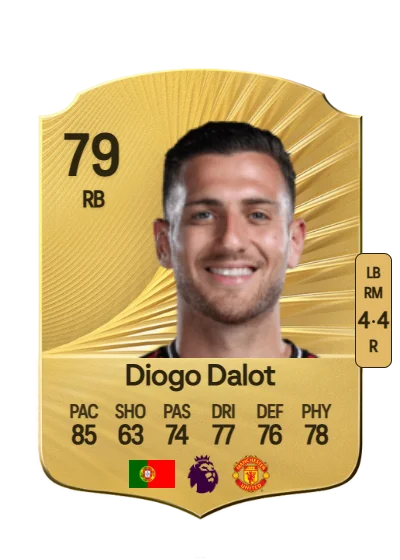 José Diogo Dalot Teixeira card