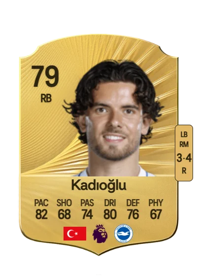 Ferdi Kadıoğlu card