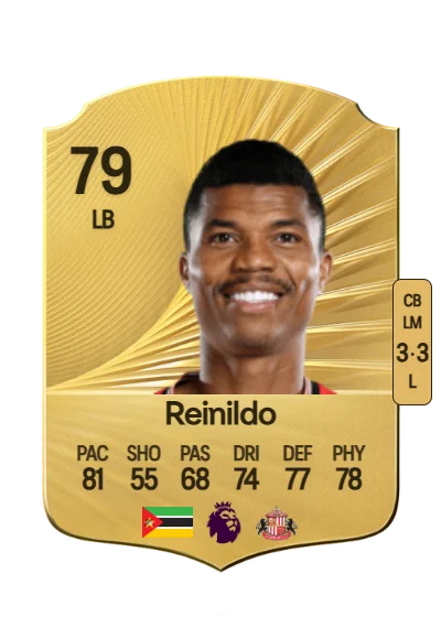 Reinildo Isnard Mandava card
