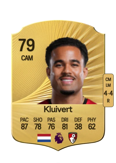Justin Kluivert card