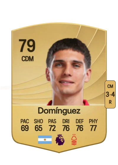 Nicolás Domínguez card
