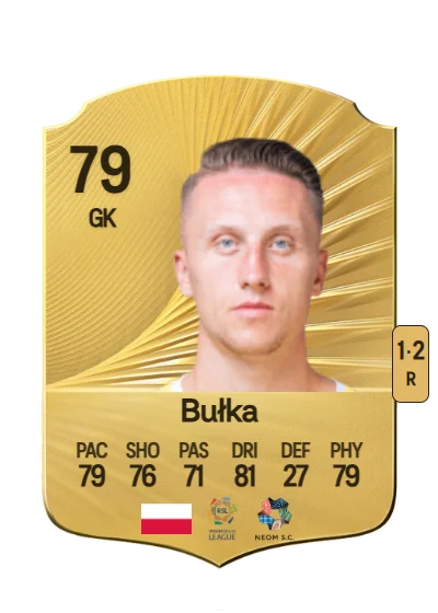 Marcin Bułka card