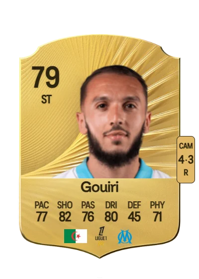Amine Gouiri card