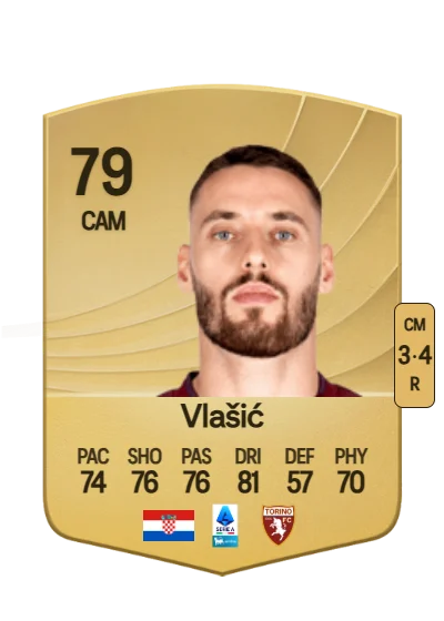 Nikola Vlašić card