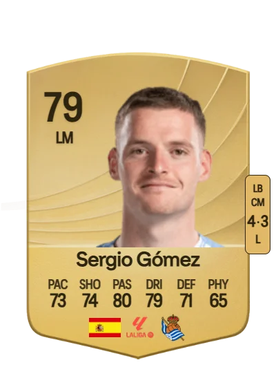 Sergio Gómez Martín card