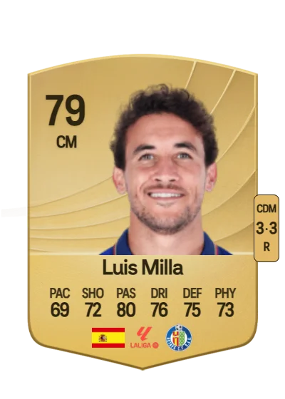 Luis Milla Manzanares card