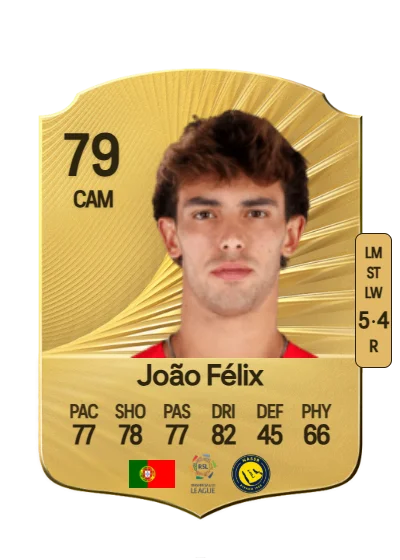 João Félix Sequeira card