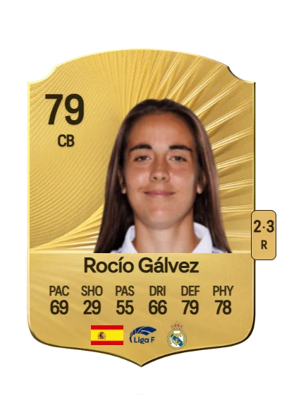 Rocío Gálvez Luna card