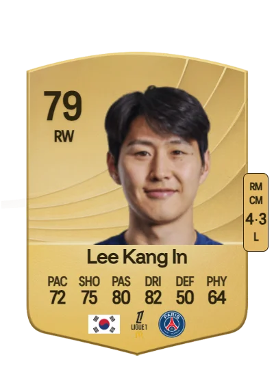 Kang In Lee card
