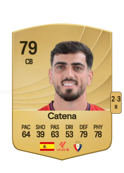 Alejandro Catena Marugán card